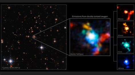 JWST Spots Multiple Galaxies Merging Around "Monster" Black Hole | IFLScience