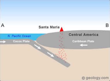 Santa Maria Volcano, Guatemala: Map, Facts and Pictures