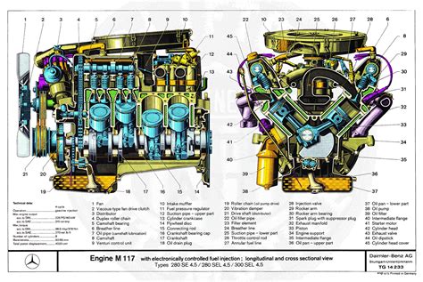 Mercedes-benz M117 Engine Cutaway Poster - Etsy Hong Kong