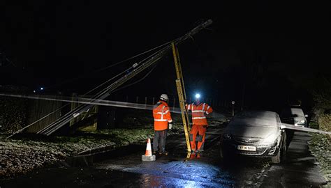 Storm Arwen insured losses up to £300m, says PwC - Commercial Risk