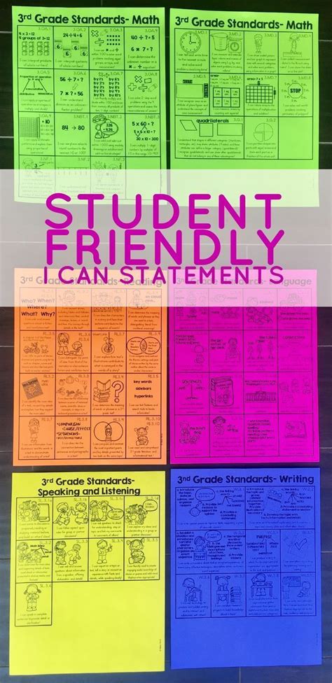 3rd grade Student Friendly I Can Statements for Common Core With Pictures | I can statements ...