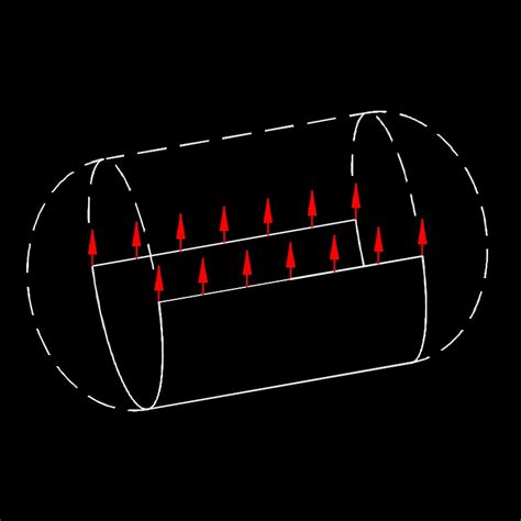 Hoop Stress Thick-walled Section (External Pressure Only)