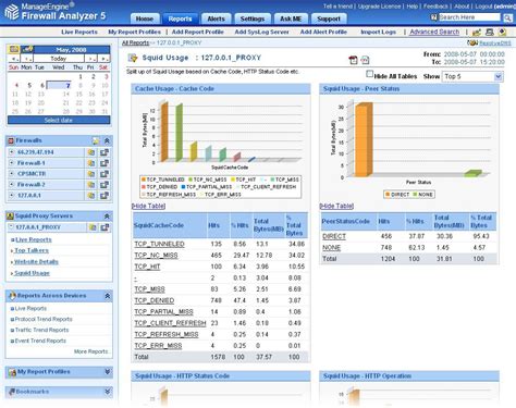 Squid Reports for Proxy Server Logs - Squid Proxy Log Analyzer :: Firewall Analyzer