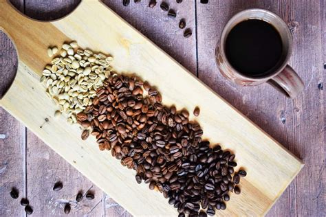 How to Choose the Right Coffee Bean for Your Taste