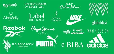 Top 25 Clothing and Fashion Brands in India (2023)