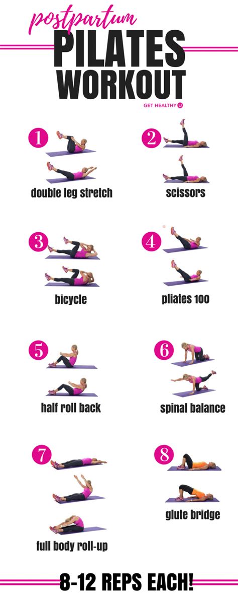 Tips on fitness workouts 747 | Pilates workout, Post partum workout, Postnatal workout