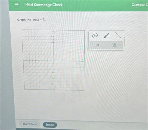 Solved Graph the line x=3. | Chegg.com