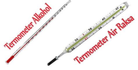 Fungsi Termometer Raksa – Sinau