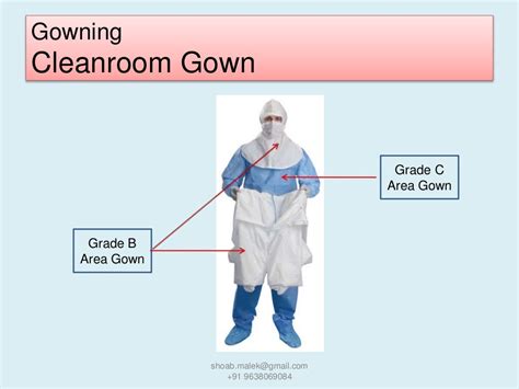 Gowning procedure for Pharma Manufacturing Area