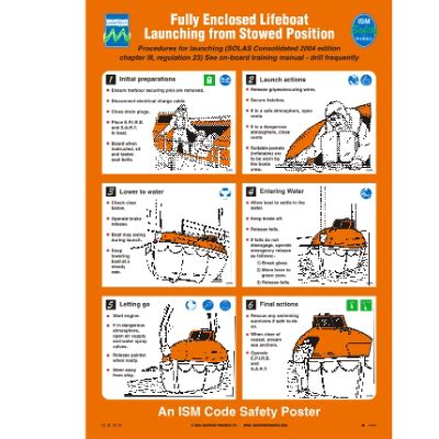 Fully Enclosed Lifeboat - Launching - Buy Safety Poster here