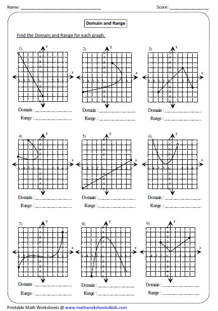 Algebra Functions And Data Analysis Worksheets - Worksheets Master