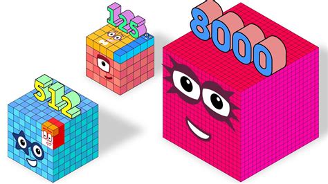 Cube Numbers - Numberblocks 1 to 8000! Chords - Chordify