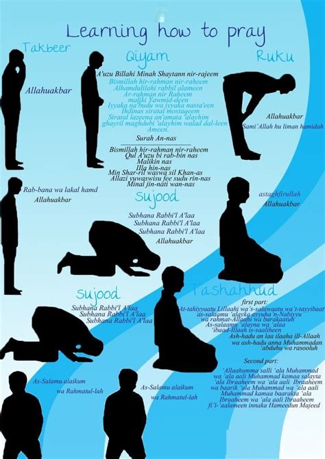 What do you say in Sujood? | Learning to pray, Salat prayer, Learn islam