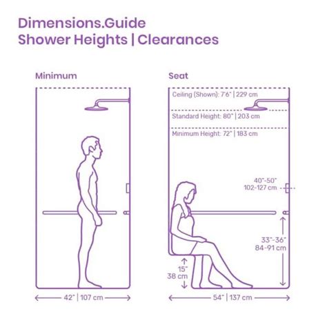 Standard Shower Dimensions Size For Bathroom | Shower dimensions ...