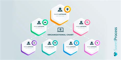 Organizational chart template powerpoint free download - lalapaloud