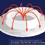 Principles of asymmetrical capacitor, experiment was reproduced by Jean... | Download Scientific ...