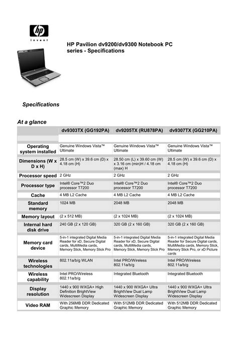 buque de vapor Inicialmente Rendición hp laptop dimensions empleo casado pulgada