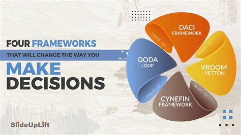 4 Decision Making Models That Will Change The Way You Make Decisions