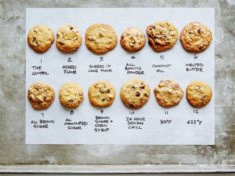 chocolate chip cookie variations