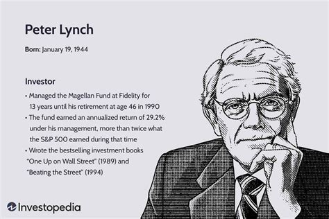 Who Is Peter Lynch? His Notable Investing Strategy and Career