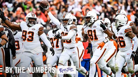 By the numbers: Browns beat the odds and defeat the 49ers