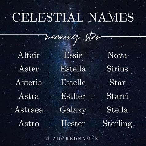 Astronomy Names And Their Meanings — Adored Names