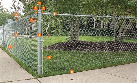 How to Install a Chain Link Fence - The Home Depot