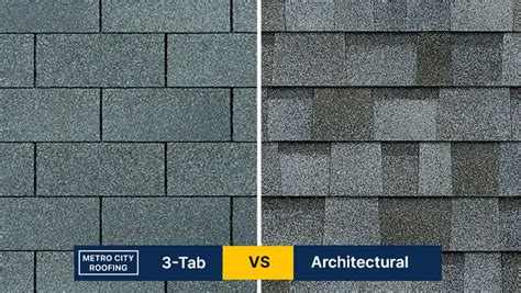 Asphalt Shingles Comparison: 3-Tab Shingles vs. Architectural Shingles