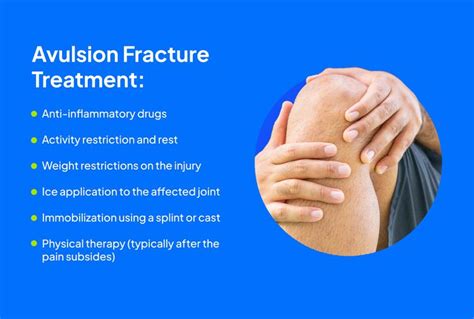 Avulsion Fracture: Causes, Symptoms, Treatment