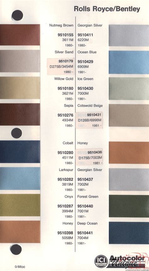 Rolls Royce Paint Colour Chart - Paint Color Ideas