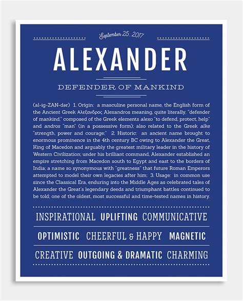 Alexander | Name Art Print | Classic names, Names with meaning, Names