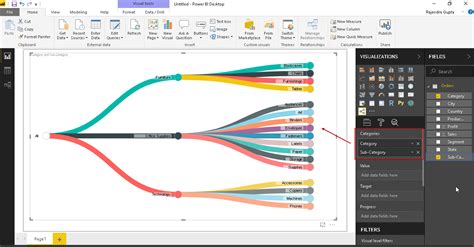 Power BI Desktop Pie Chart Tree