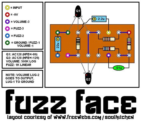 Diy Guitar Pedal Schematics