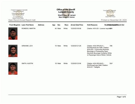 Lumpkin County Sheriff’s Office Arrest Report 12/19 – 12/26 ...