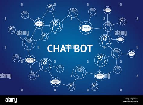 Chatbot Wallpaper