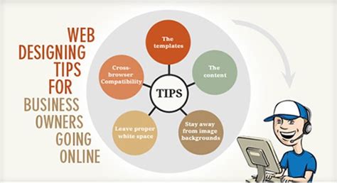 5 Crucial Web Design Tips for Business Websites - DesignCanyon