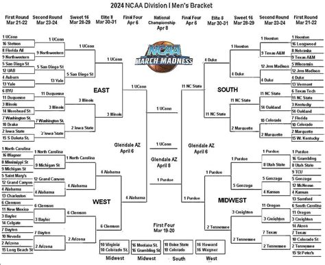 March Madness Bracket 2024 Schedules - Jamie Crystal