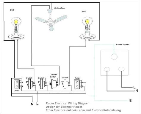 Your Guide to Attic Fan Thermostat Wiring: Step-by-Step Instructions