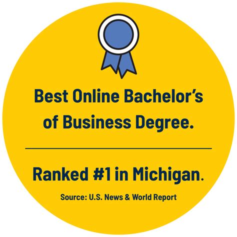 Undergraduate Business Programs | University of Michigan-Flint School of Management