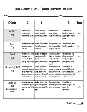 Rubrics for Performance Task: Complete with ease | airSlate SignNow