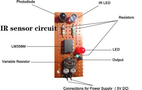 A Closer Look at IR Sensor: Types and Applications - RAYPCB