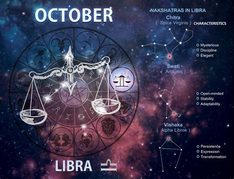 Libra ~ Sept. 23 - October 22 | stuff of stars: libra | Pinterest ...