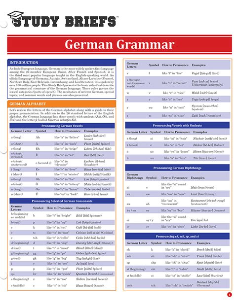 German Grammar – Study Briefs