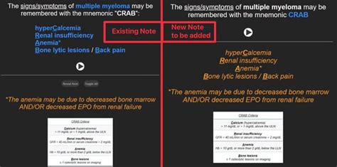 New Mnemonic formatting in the AnKing Step Deck : r/medicalschoolanki