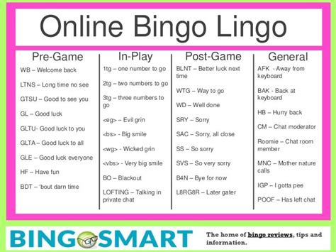 Online Bingo Chatroom Lingo