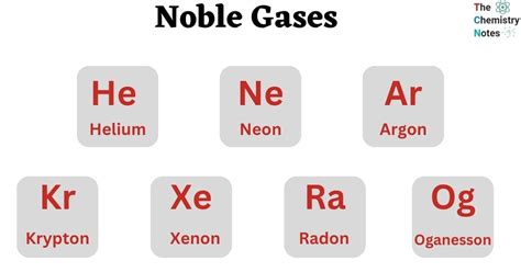 Noble Gases: Properties, Applications, Effects