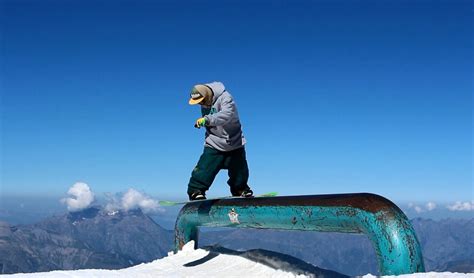 Snowboarding Rails - ABC of Snowboarding