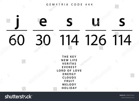 Jesus Word Code English Gematria Stock Illustration 1968152422 ...