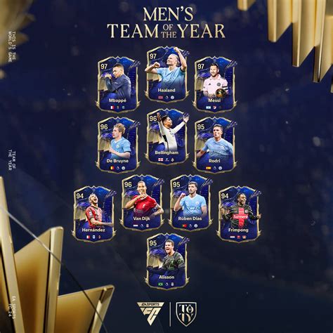 EA FC 24 TOTY: Final 11 cards and release schedule announced - iGamesNews