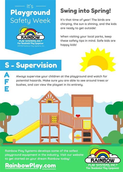 Playground Safety Week 2019 | Rainbow Play Systems